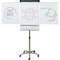 Quartet Mobile Magnetic Easel/Flipchart, 3'x2', GPHT QRTECM32EU - alternate 9